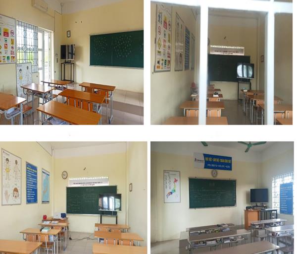 Một số hình ảnh lớp học tại ICOManpower