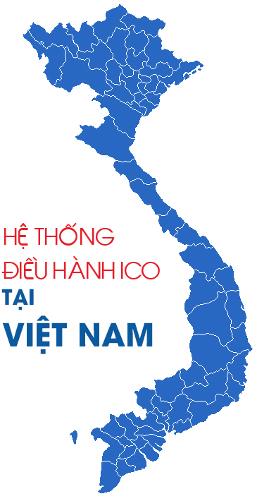 Hệ Thống ICO VN